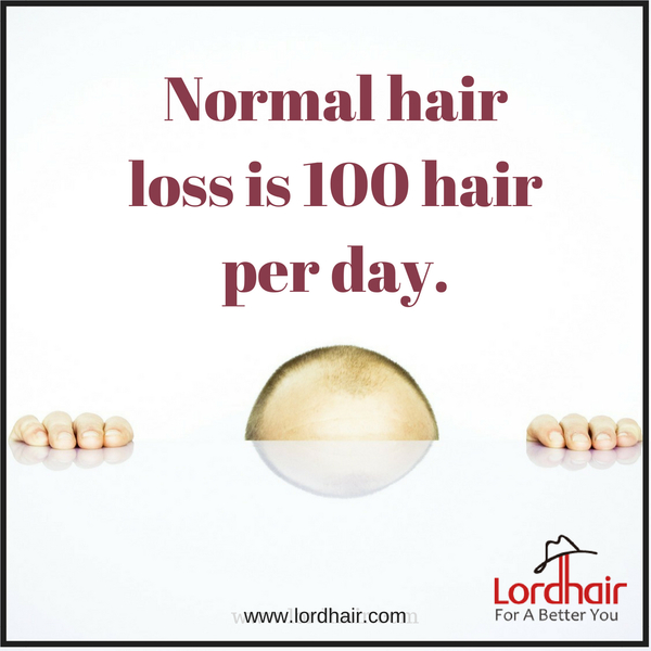 Hair Loss