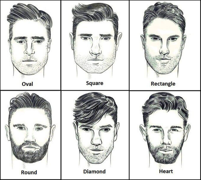 face shape on hair system