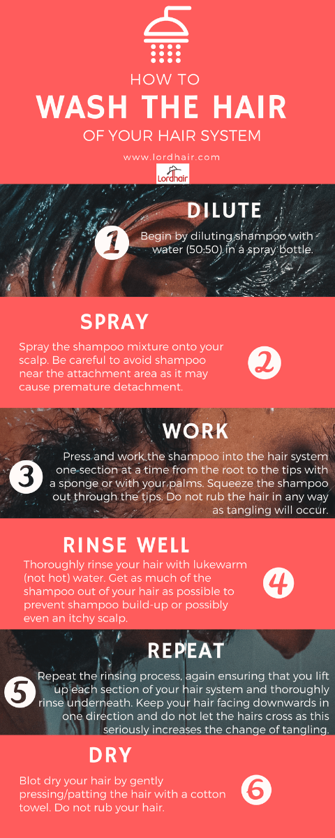 lordhair-how-to-wash-the-hair-of-a-hair-system