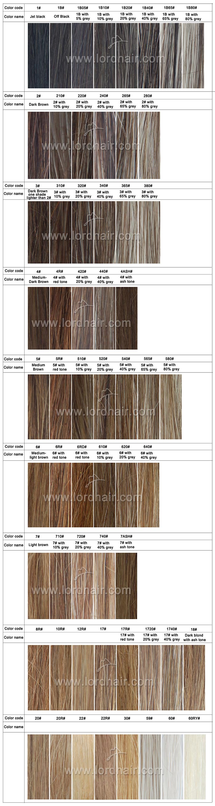 Wig Color Chart Codes