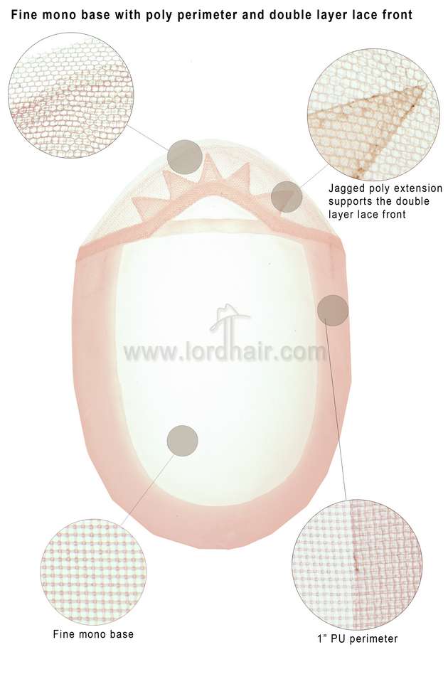 Fine mono base with 1" skin perimeter Fine mono base with 1" skin perimeter