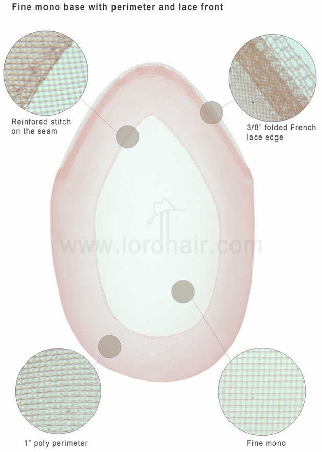Fine mono skin perimeter hair replacement system Fine mono skin perimeter hair replacement system