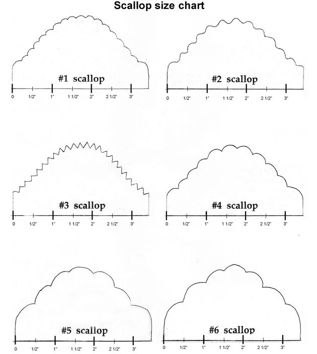 Scallop Front Options of Hair Systems Lordhair
